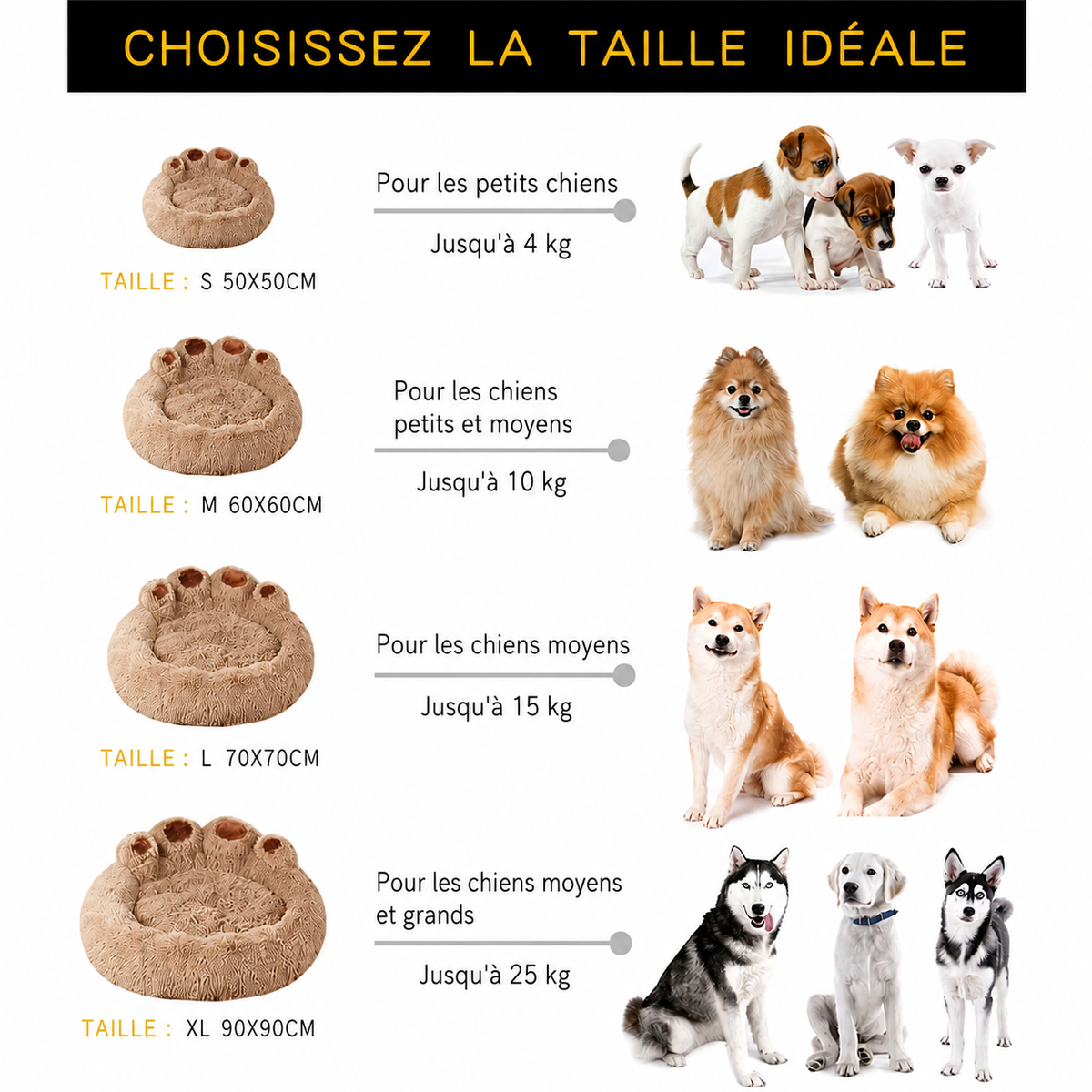 Guide des tailles S M L XL du panier peluche pour chien