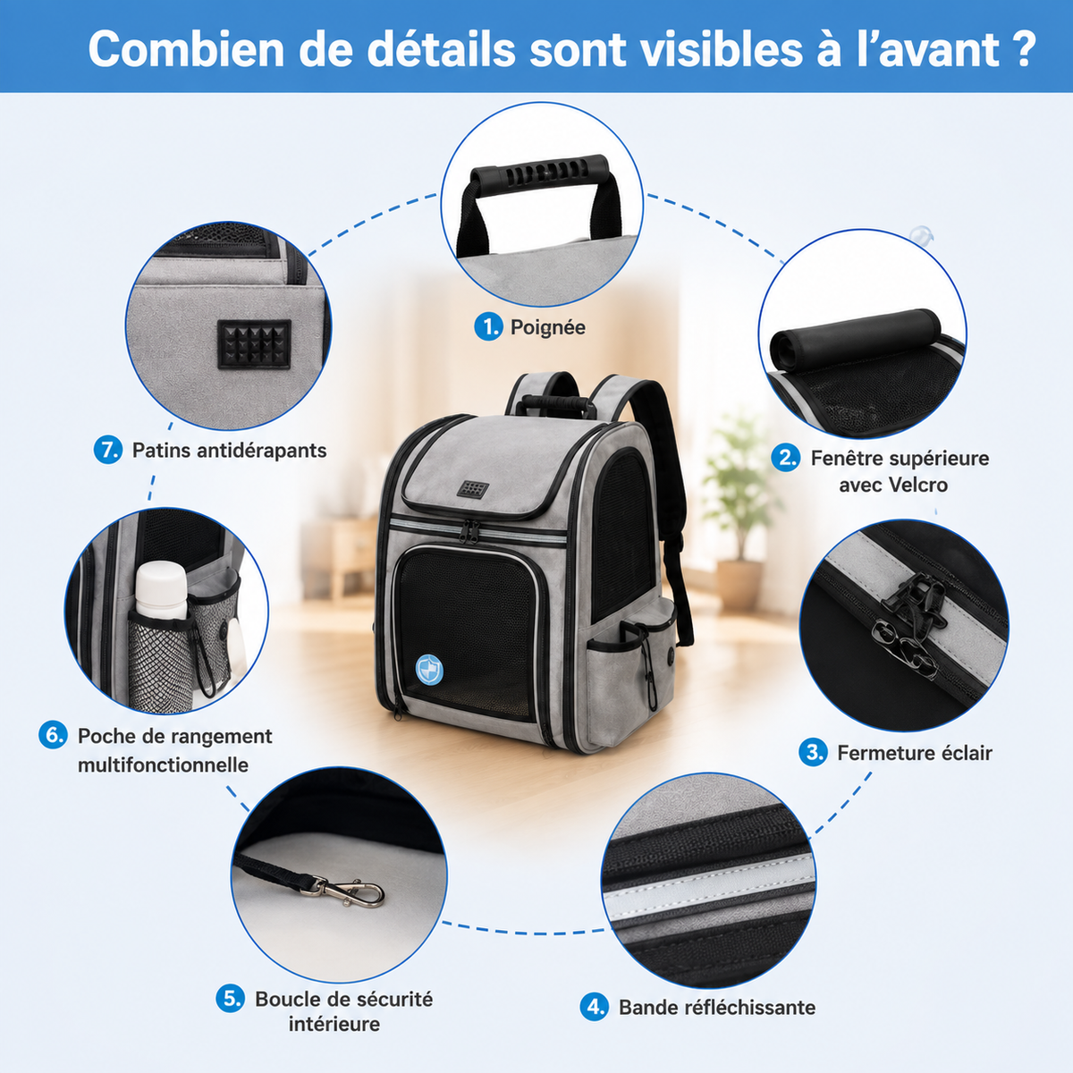 Détails visibles du sac à dos de transport pour animaux